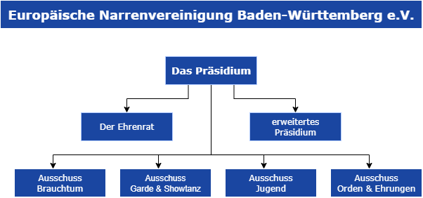 Unbenanntes Diagramm.drawio